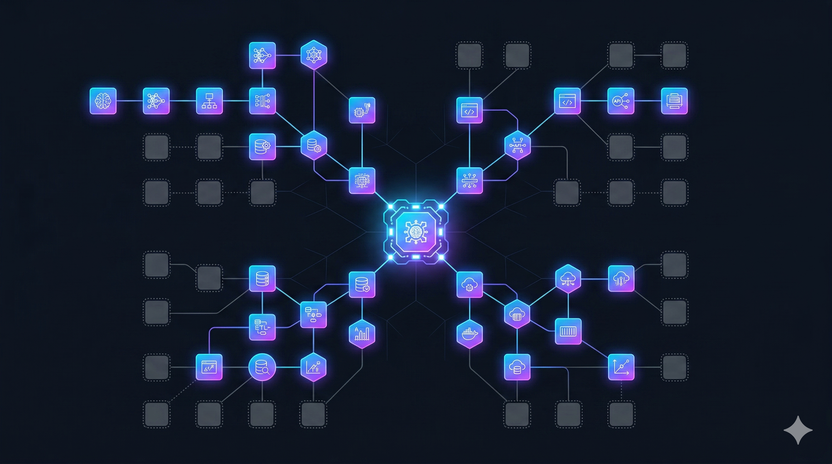 AI Engineer Skill Tree